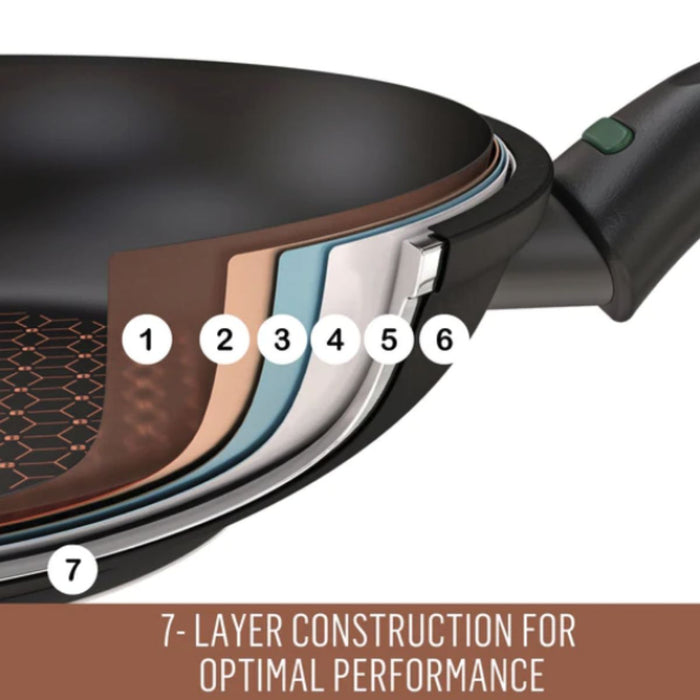 Essteele Per Salute Non-Stick Induction Skillet Triple Pack - 20/24/28cm